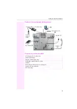 Preview for 12 page of Telecom Octophon F640 SIP Operating Instructions Manual