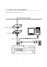 Предварительный просмотр 7 страницы Telecom P160S Quick User Manual