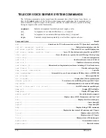 Preview for 226 page of Telecor VS1 Installation, Configuration & Operating Manual