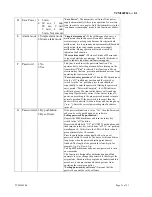 Preview for 21 page of Telecrane F21-12D Manual