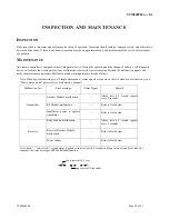 Preview for 25 page of Telecrane F21-12D Manual