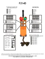 Предварительный просмотр 26 страницы Telecrane F21-2D Manual