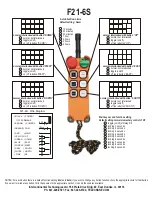 Предварительный просмотр 28 страницы Telecrane F21-2D Manual