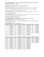 Preview for 5 page of Telecrane F21 Series Manual