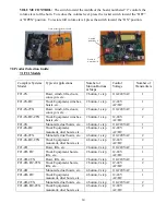 Preview for 16 page of Telecrane F21 Series Manual