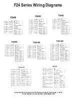 Preview for 20 page of Telecrane F21 Series Manual