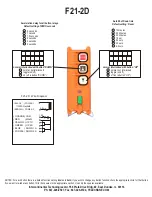 Preview for 23 page of Telecrane F21 Series Manual