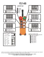 Preview for 29 page of Telecrane F21 Series Manual