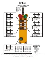 Preview for 33 page of Telecrane F21 Series Manual