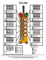 Preview for 39 page of Telecrane F21 Series Manual