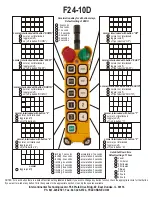 Preview for 41 page of Telecrane F21 Series Manual