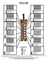 Preview for 43 page of Telecrane F21 Series Manual