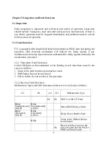 Preview for 13 page of Telecrane F25 Installation & Operation Manual