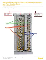 Предварительный просмотр 4 страницы Telect ADF Installation Manual