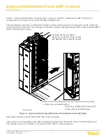 Предварительный просмотр 8 страницы Telect ADF User Manual