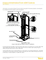 Предварительный просмотр 11 страницы Telect ADF User Manual