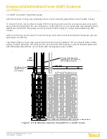 Предварительный просмотр 15 страницы Telect ADF User Manual