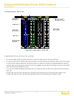 Предварительный просмотр 28 страницы Telect ADF User Manual