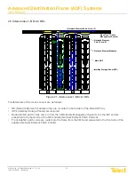 Предварительный просмотр 29 страницы Telect ADF User Manual