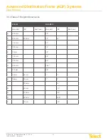 Предварительный просмотр 37 страницы Telect ADF User Manual