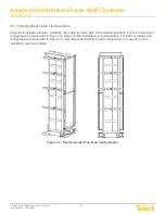 Предварительный просмотр 40 страницы Telect ADF User Manual