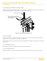 Предварительный просмотр 42 страницы Telect ADF User Manual