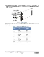 Предварительный просмотр 11 страницы Telect BCS II SIMPLEX User Manual