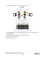 Предварительный просмотр 13 страницы Telect BCS II SIMPLEX User Manual