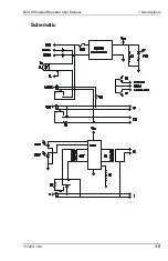 Предварительный просмотр 9 страницы Telect BCS II User Manual