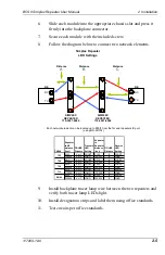 Предварительный просмотр 15 страницы Telect BCS II User Manual