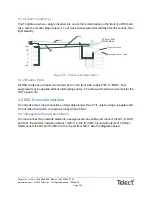 Предварительный просмотр 22 страницы Telect DSX-3 User Manual