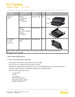 Preview for 8 page of Telect ELF-0005-0001 User Manual