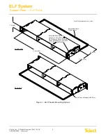 Preview for 9 page of Telect ELF-0005-0001 User Manual