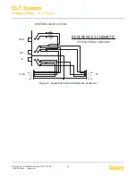 Предварительный просмотр 21 страницы Telect ELF-0005-0001 User Manual