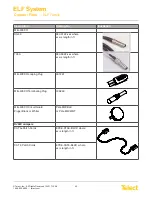 Предварительный просмотр 46 страницы Telect ELF-0005-0001 User Manual