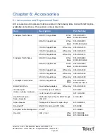 Preview for 54 page of Telect LCX Series User Manual