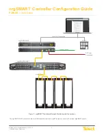 Preview for 5 page of Telect nrgSMART Configuration Manual