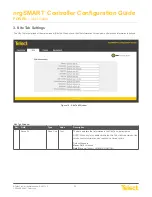 Предварительный просмотр 25 страницы Telect nrgSMART Configuration Manual