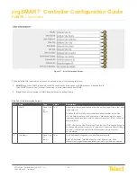 Предварительный просмотр 26 страницы Telect nrgSMART Configuration Manual