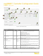 Предварительный просмотр 32 страницы Telect nrgSMART Configuration Manual