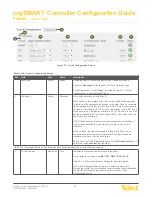 Предварительный просмотр 39 страницы Telect nrgSMART Configuration Manual