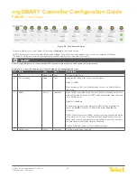 Предварительный просмотр 43 страницы Telect nrgSMART Configuration Manual