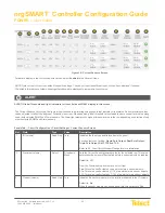 Предварительный просмотр 48 страницы Telect nrgSMART Configuration Manual