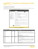 Предварительный просмотр 52 страницы Telect nrgSMART Configuration Manual