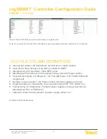 Предварительный просмотр 62 страницы Telect nrgSMART Configuration Manual