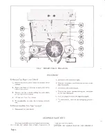 Preview for 4 page of Telectro 1980 Manual