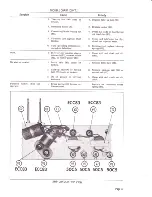 Preview for 6 page of Telectro 1980 Manual