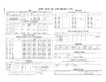 Preview for 11 page of Telectro 1980 Manual