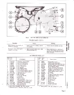 Предварительный просмотр 5 страницы Telectro MR511 Manual