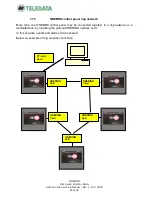 Preview for 34 page of Teledata s.r.l. ONEMINI User And Installation Manual